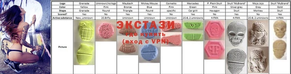 кокаин перу Абаза